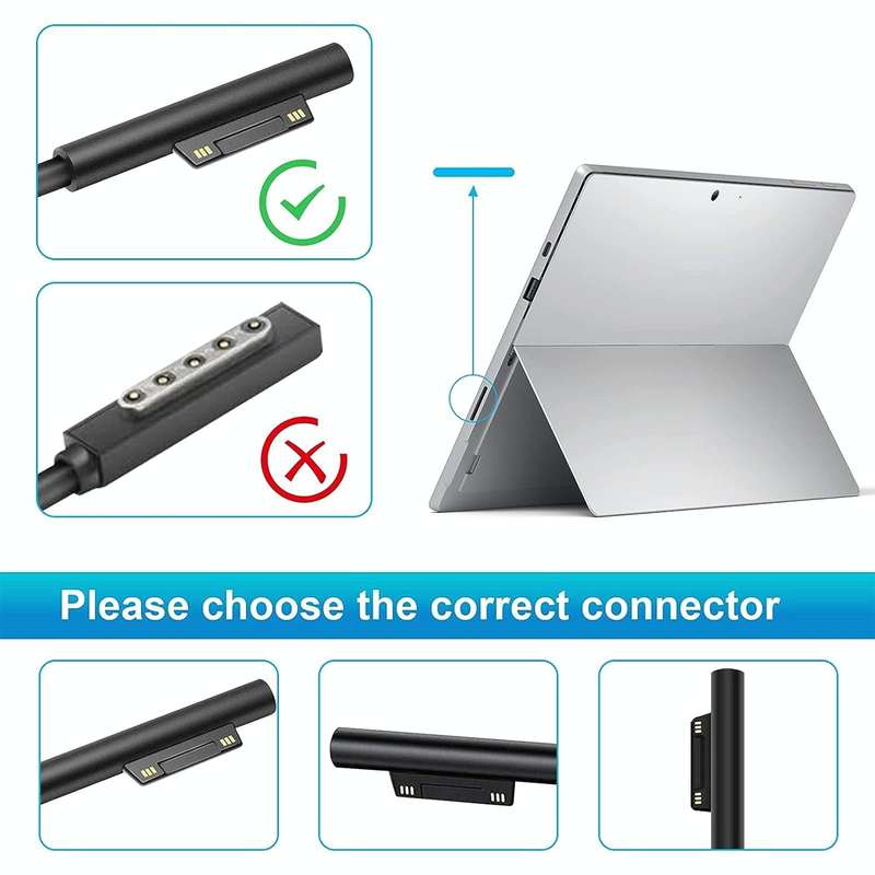 For Microsoft Surface Pro 7 / 7 Plus / 8 / 9 / X & Laptop 3 / 4 / 5 65W Laptop Power Adapter (EU ...