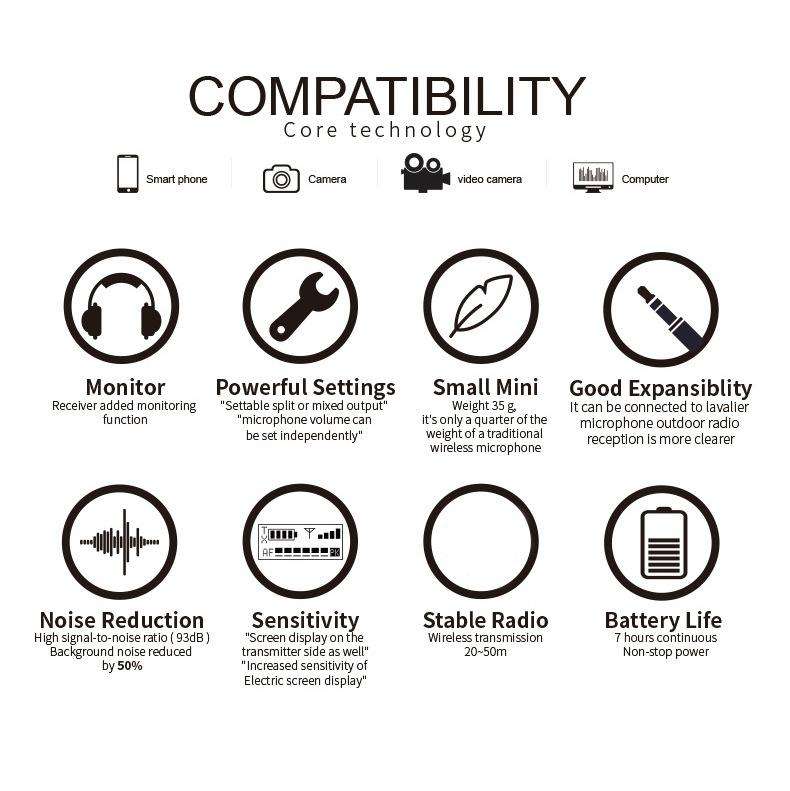 Mini Live Collar Wireless Microphone, Style: GAW-811