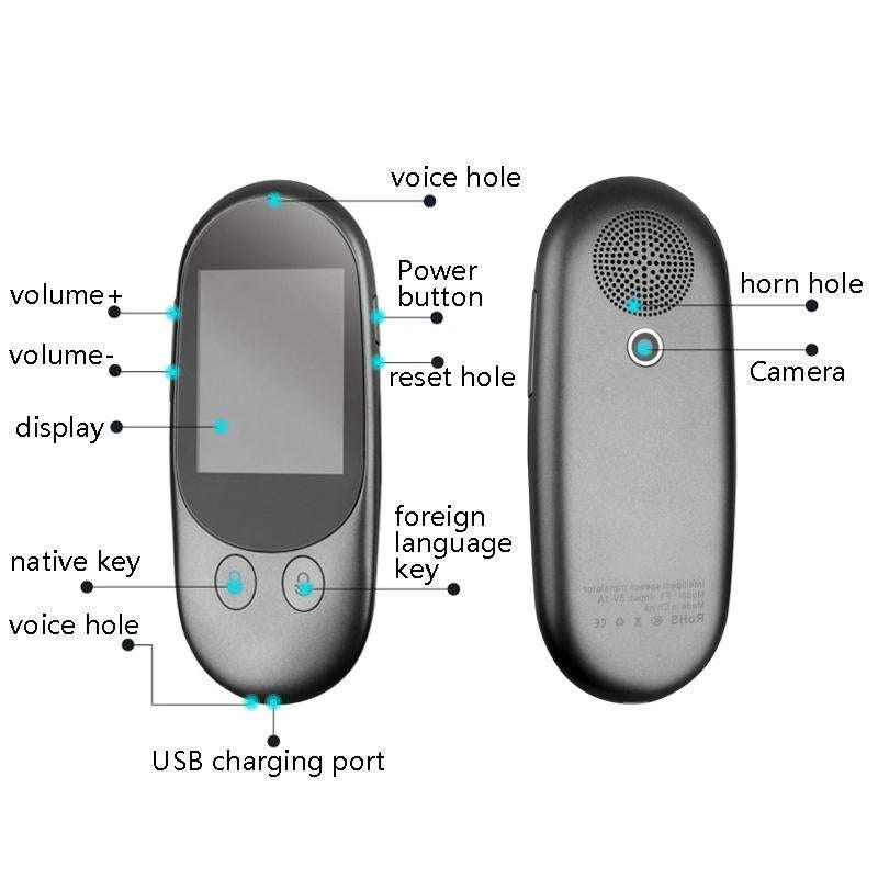Travel Simultaneous Translator Scanning Recording Intelligent Voice Translator(Black)
