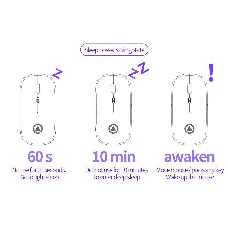 YINDIAO A2 2.4GHz 1600DPI 3-modes Adjustable Wireless Silent Mouse, Battery Powered(Black)