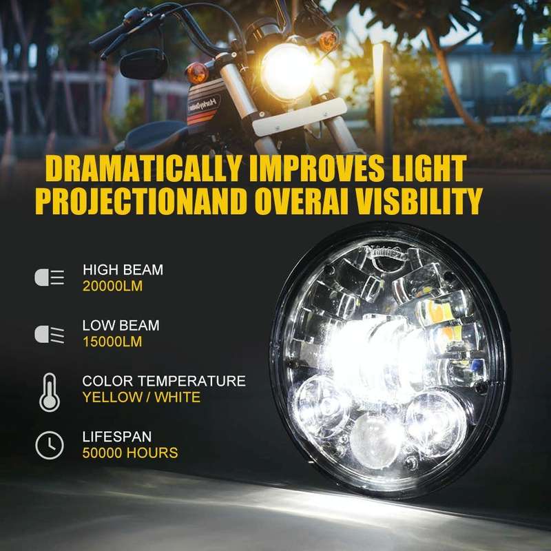 DC9-30V / 6000K / 3000K / 20000LM 5.75 inch Motorcycle Gradient Headlight