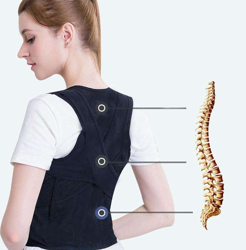Male And Female Adult Kyphosis Correction Belt Student Sitting Posture Abdomen Correction Belt, S...