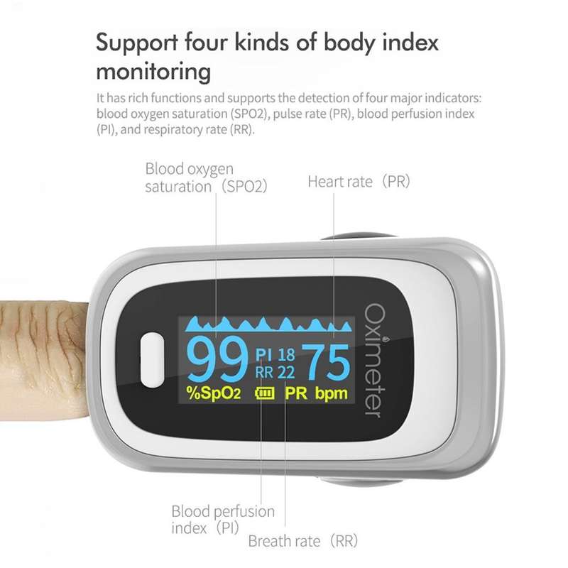 Finger Pulse Oximeter Finger Pulse Blood Oxygen Saturation Monitor, Colour: 130R Silver White(Eng...