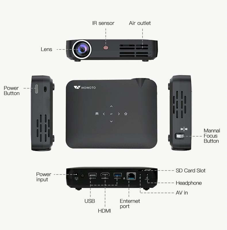WOWOTO H10S TIDLP DMD 0.45 inch 1280 x 800 4K 500ANSI RGB LED Smart Projector(UK Plug)