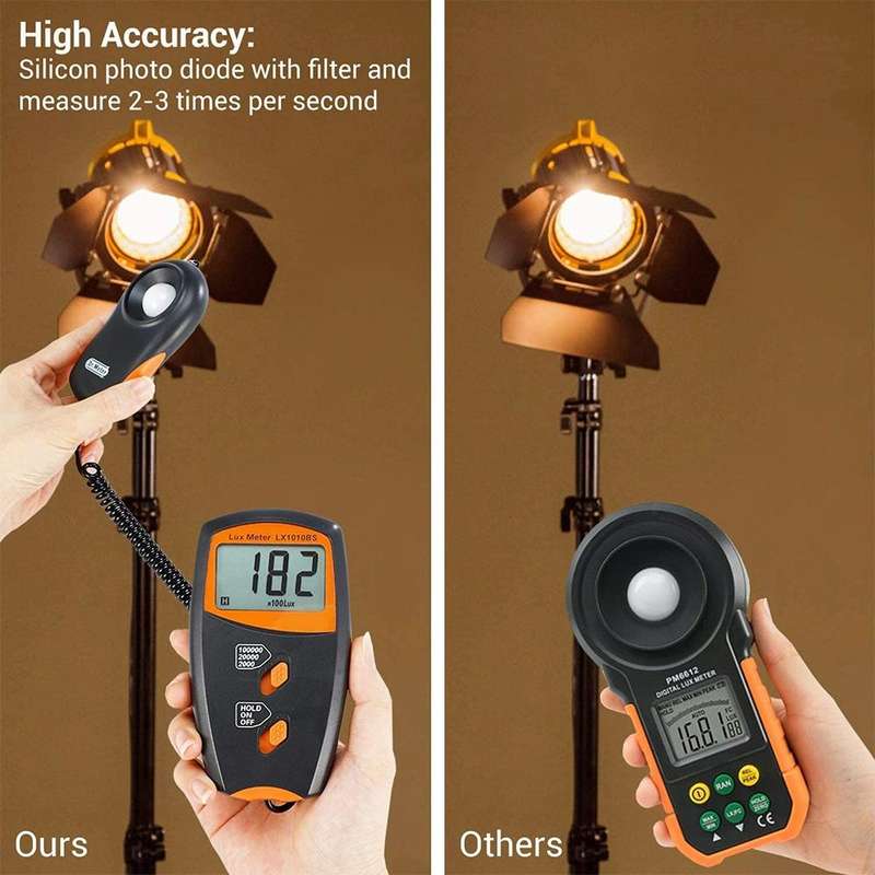 Digital Light Meter, Measuring Range: 1-100000 Lux