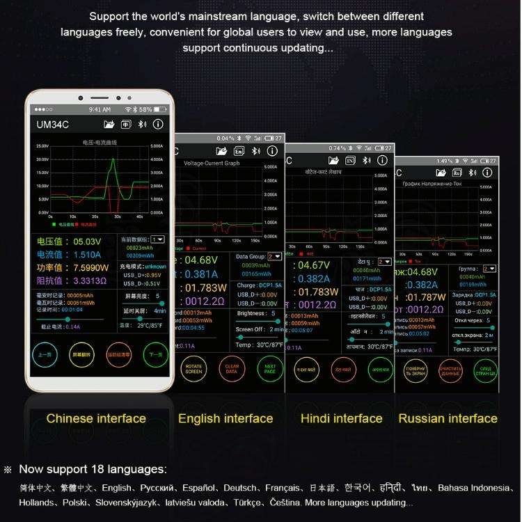 USB 3.0 Color Display Screen Tester Voltage-current Measurement Type-C Meter, Support Android APP...