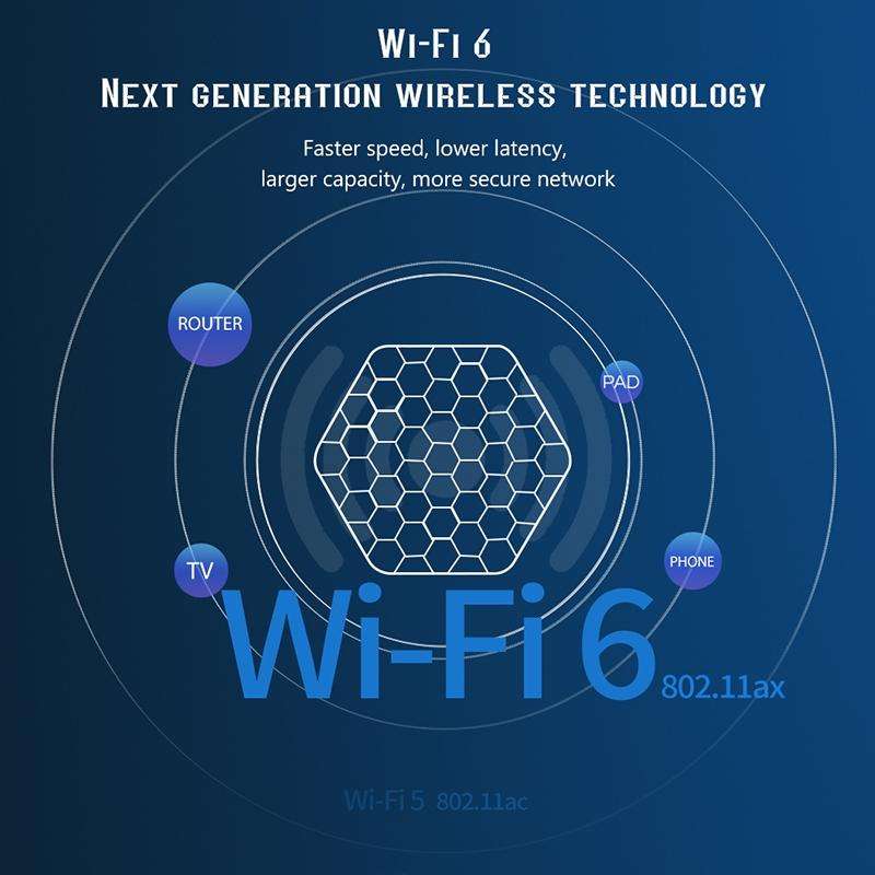 T95Z Plus 8K WiFi6 Android 12.0 Smart TV Box with Remote Control, 4GB+64GB, Allwinner H618 Quad-C...