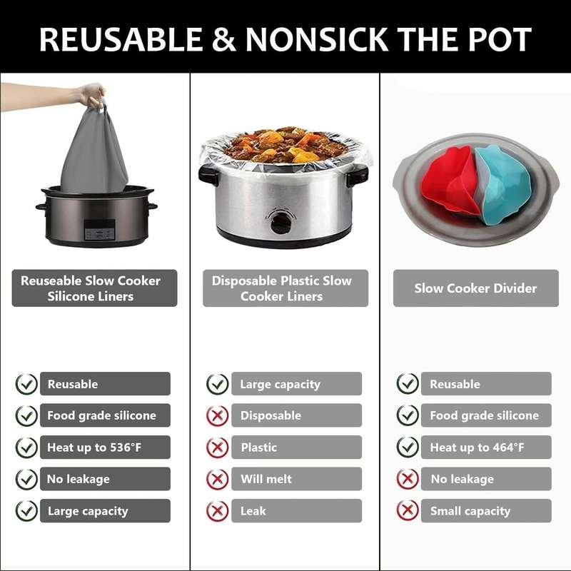 6QT Silicone Slow Cooke Liners Reusable Leakproof Crock Pot Liners(Black)