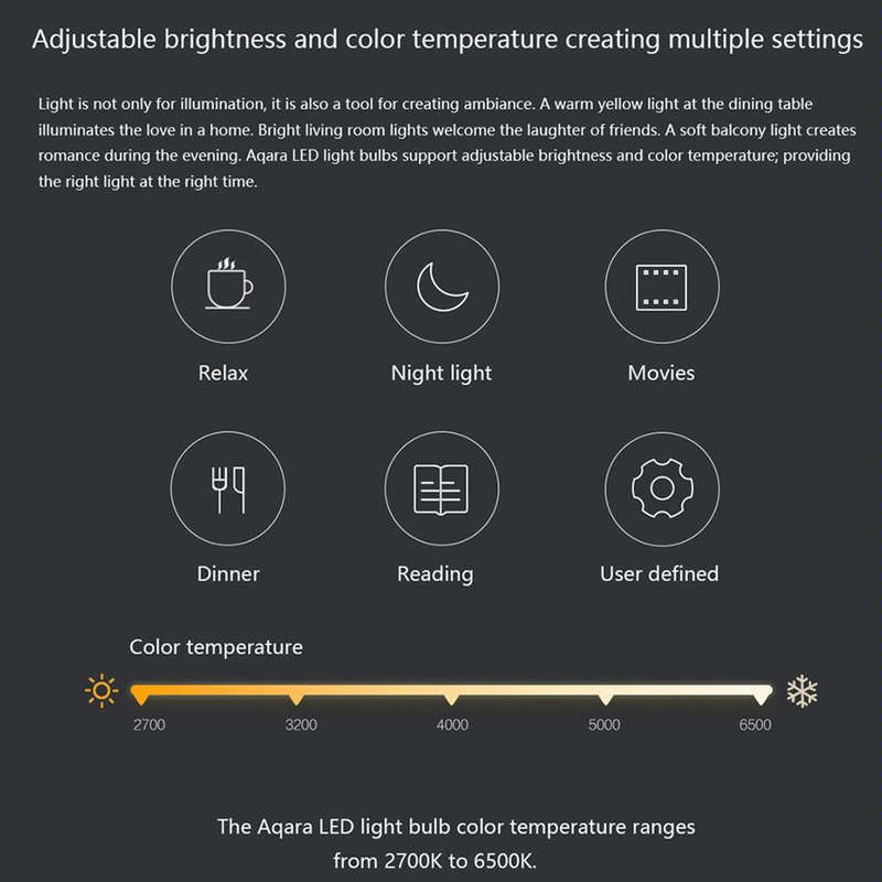 Original Xiaomi Youpin Aqara 9W E27 2700K-6500K 806LM LED Light Bulb, HomeKit APP Control(White)