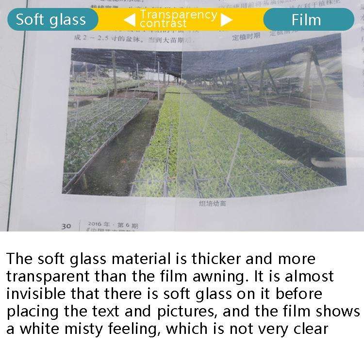 Balcony Windows Transparent Rainproof Cloth Plants Insulation Anti-Bird Thick Windshield, Specifi...