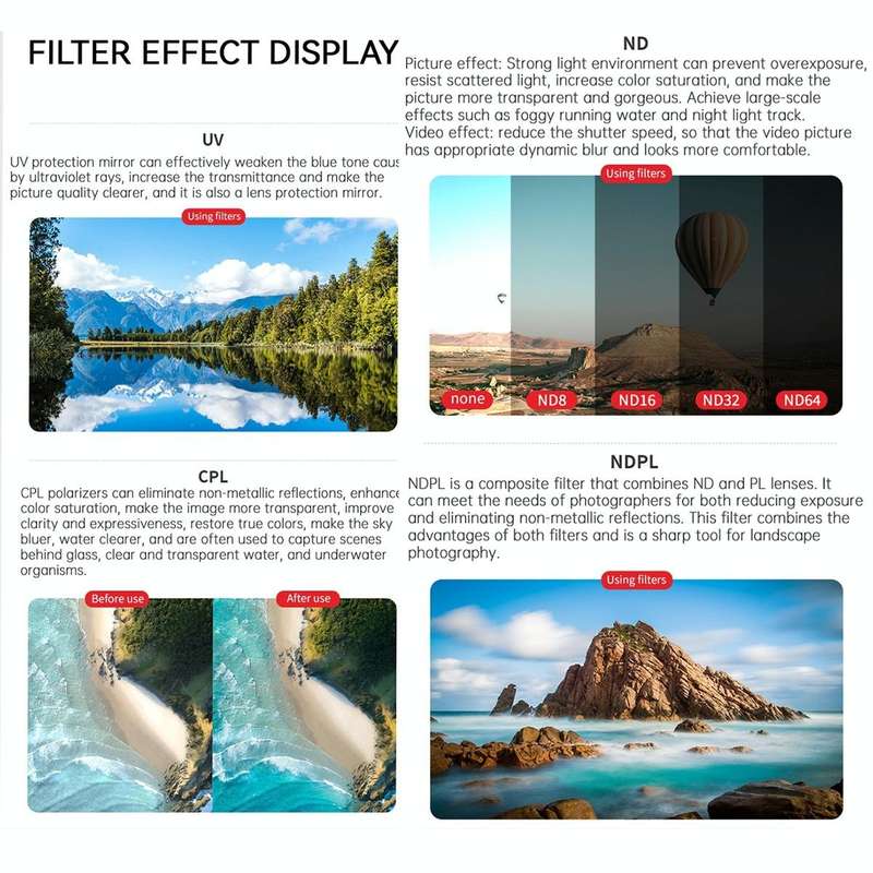 For DJI Air 3 JSR KB Series Drone Lens Filter, Filter:4 in 1 ND