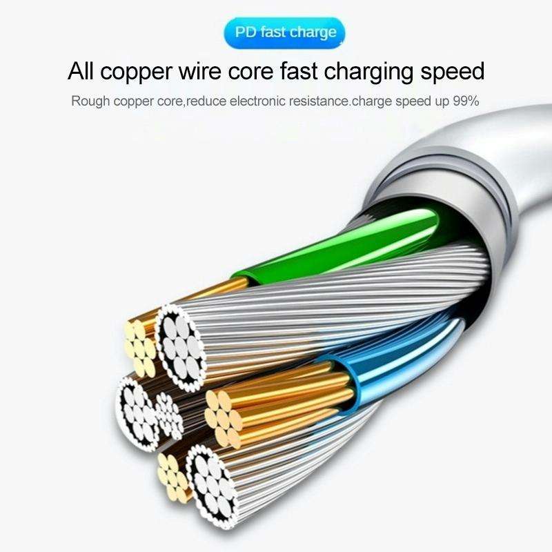 45W / 60W / 65W / 85W 5 Pin MagSafe 2 (T-Shaped) to USB-C / Type-C PD Charging Cable(White)