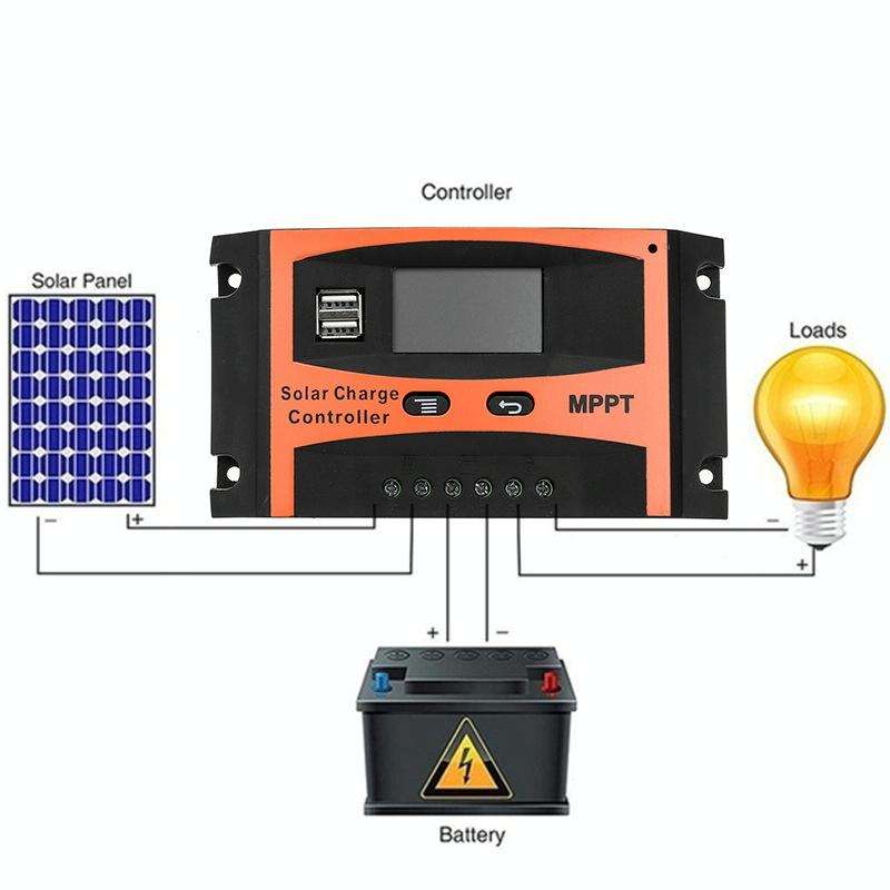MPPT 12V/24V Automatic Identification Solar Controller With USB Output, Model: 50A