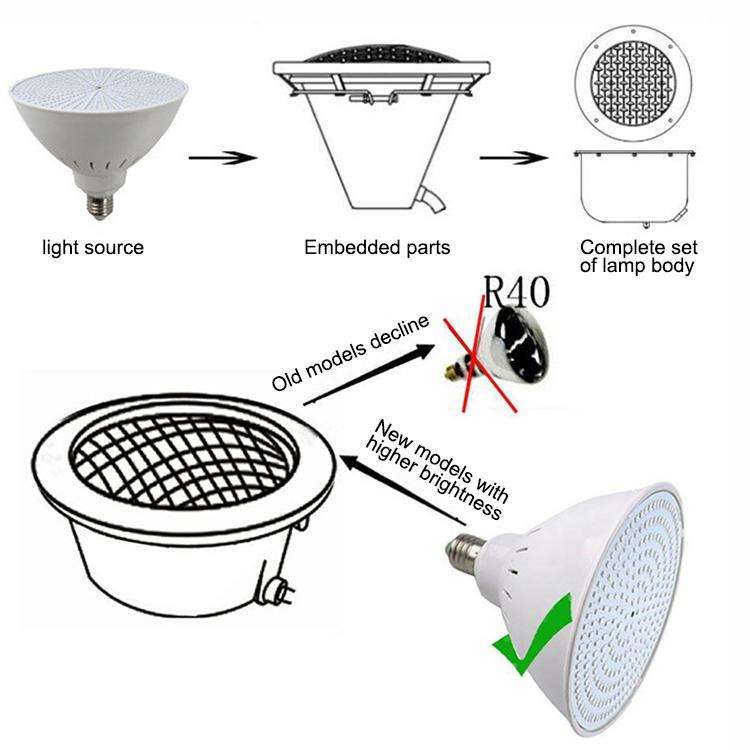 ABS Plastic LED Pool Bulb Underwater Light, Light Color:Warm White Light(35W)