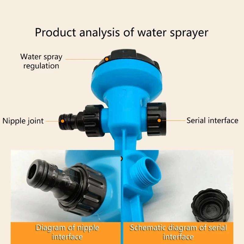 Ground-mounted Rotating Garden Irrigation Sprinkler Head Multi-stage Adjustable Sprinkler(Europea...