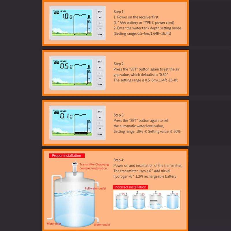 Underground Open Measurement Ultrasonic Liquid Level Meter(TS-FT001)