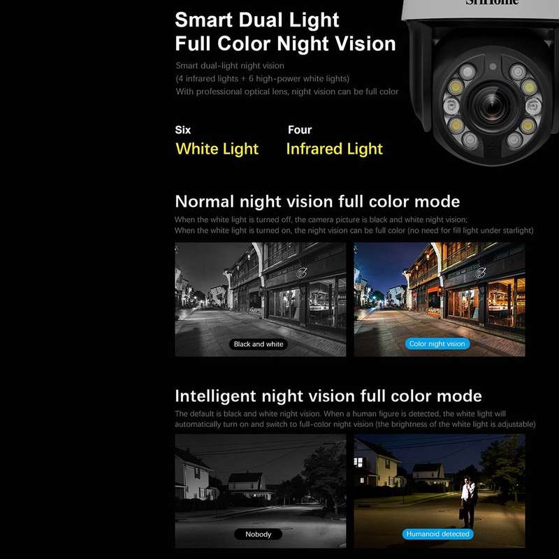 SriHome SH041 5.0MP 20X Optical Zoom 2.4G/5G WiFi IP66 Waterproof AI Auto Tracking H.265 Video Su...