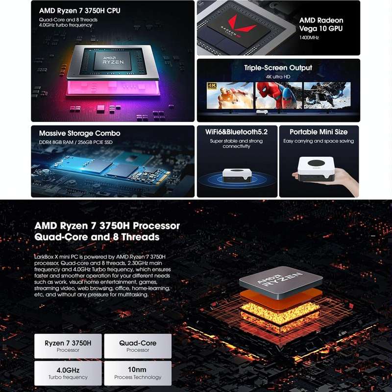CHIWI LarkBox X Mini PC, Windows 10, AMD Ryzen 7 3750H Quad Core up to 4.0 GHz, 12GB+512GB, Suppo...