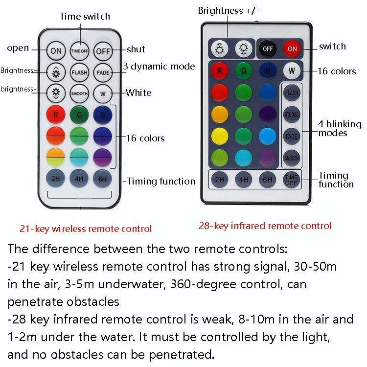 LED Remote Control Diving Light Pool Waterproof Underwater Lamp, Spec: 8.5cm 13 LEDs+IR 28-key Re...