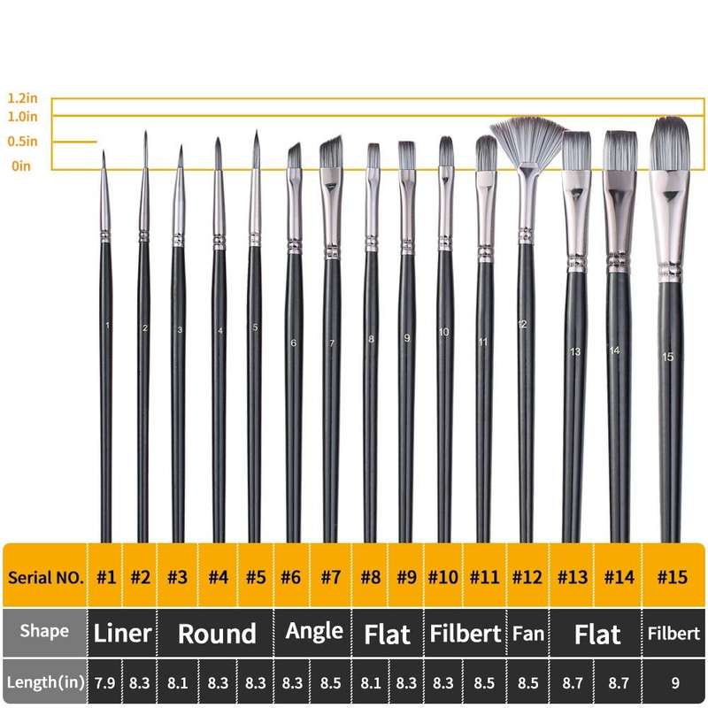 17 in 1 Acrylic Paint Brush Multi-Purpose Nylon Wool Watercolor Paint Brush Art Painting Material...