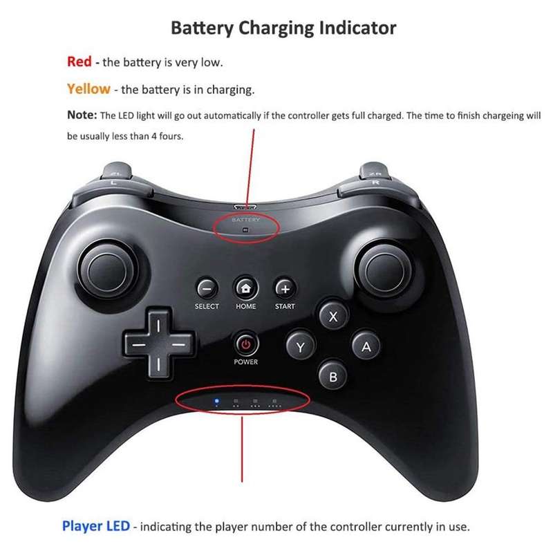 High Performance Pro Controller for Nintendo Wii U Console(White)