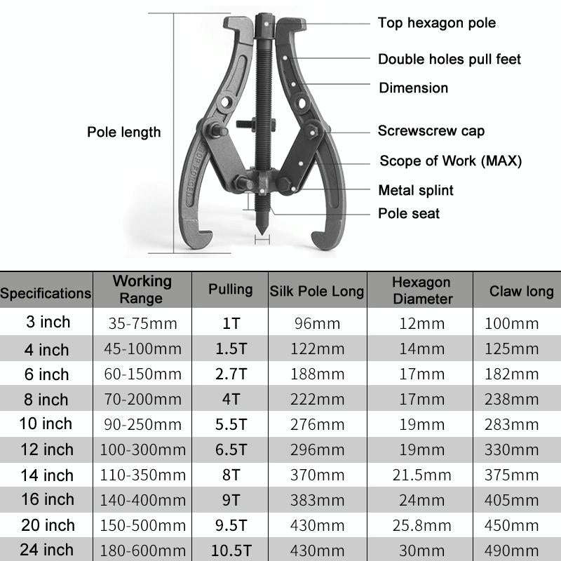 Bearing Removal Service Tool Multifunction Paddle Wheel, Size: 6 inch 150mm