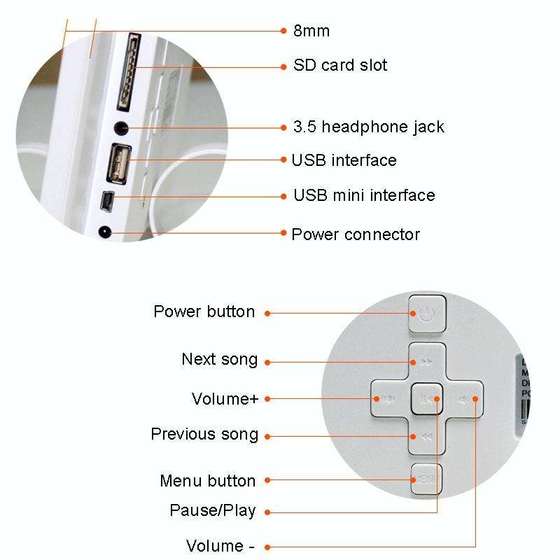 DPF-106 10.1 inch Digital Photo Frame LED Video Advertising Machine, Plug:EU Plug(White)
