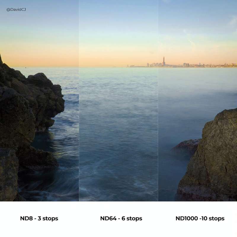 K&F CONCEPT SKU.1872 Full Color ND8 Square Filter Waterproof ND Filter