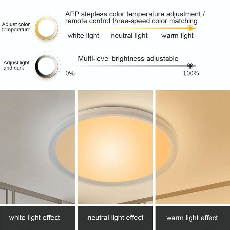 WiFi Bluetooth 2.4G Remote Control LED Ceiling Light, Voltage: US Standard 110V-130V(RGBCW White)