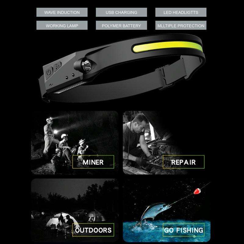 Silicone LED Smart Sensor Light Outdoor Strong Light Long-Beam Headlight(Black)