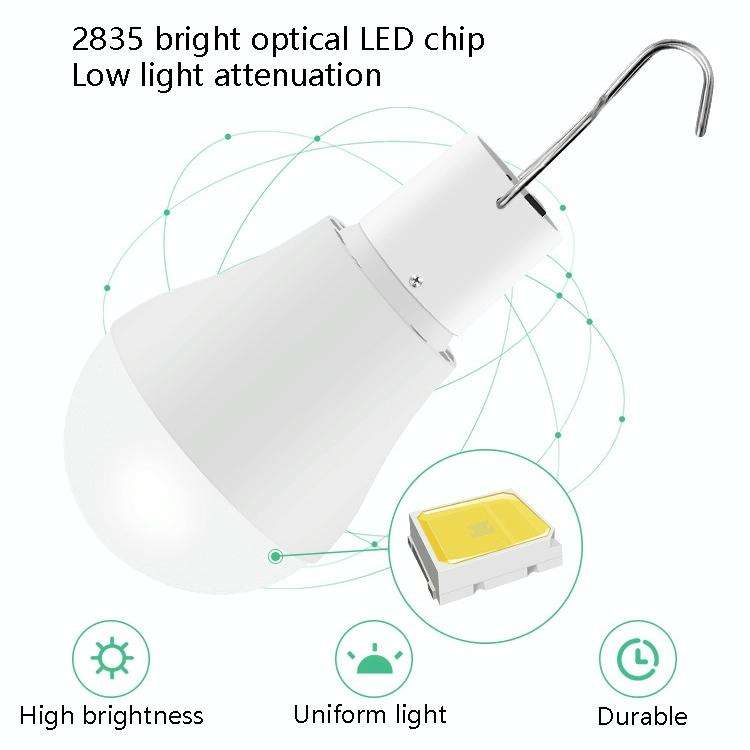 LED Solar Bulb USB Portable Outdoor Emergency Light Bulb Camping Lighting(White Light)
