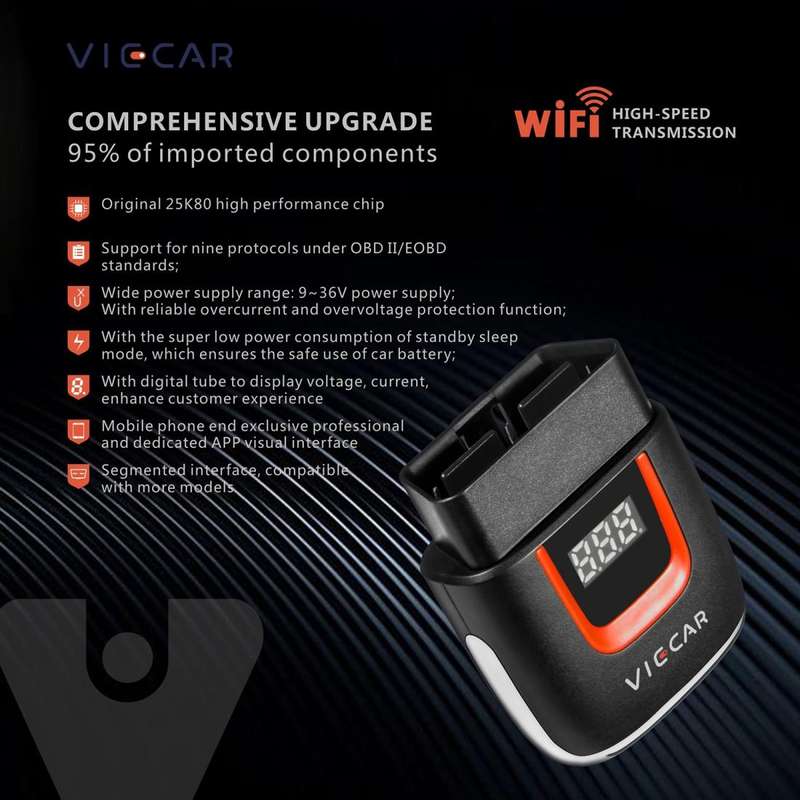 Viecar VP004 Car Mini OBD + USB / Type-C Interface Fault Detector V1.5 WiFi Diagnostic Tool