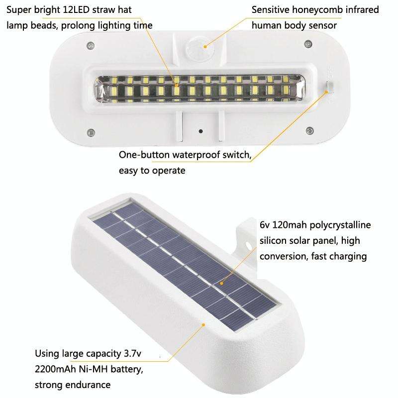 12 LED Solar Outdoor Waterproof Body Sensor Wall Light(White Shell-White Light)