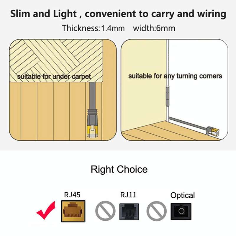 REXLIS 2m CAT6 Retractable Flat RJ45 Ethernet Network LAN Cable(Black)