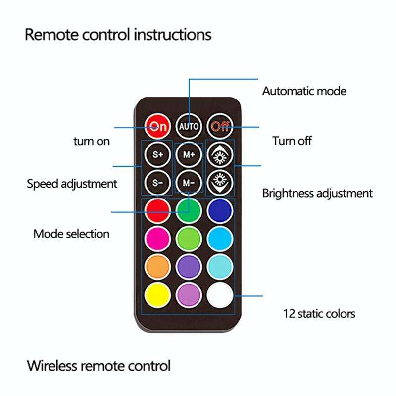 Car Startup Scan Through Hood LED Daytime Running Atmosphere Light, APP Control, Length:1.8m(Symp...