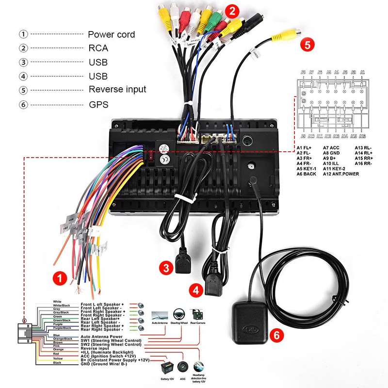 7 inch Carplay GPS Navigation Reverse Integrated Machine, Style: Standard+4 Light Camera(1+16G)