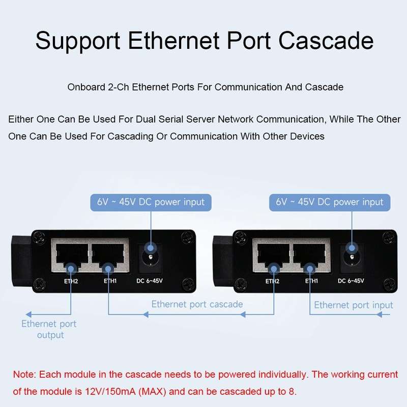Waveshare RS232 RS485 To RJ45 Ethernet Serial Server, Spec: RS232 RS485 TO ETH (B)