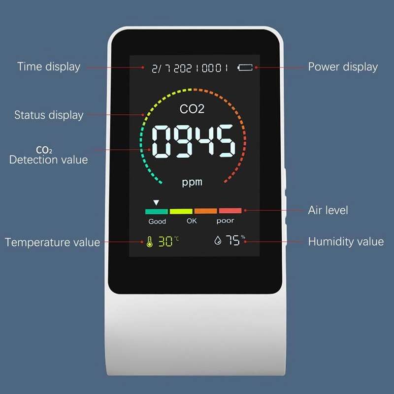 T03 3 In 1 Carbon Dioxide Detector Air Quality Monitor( Semiconductor White)