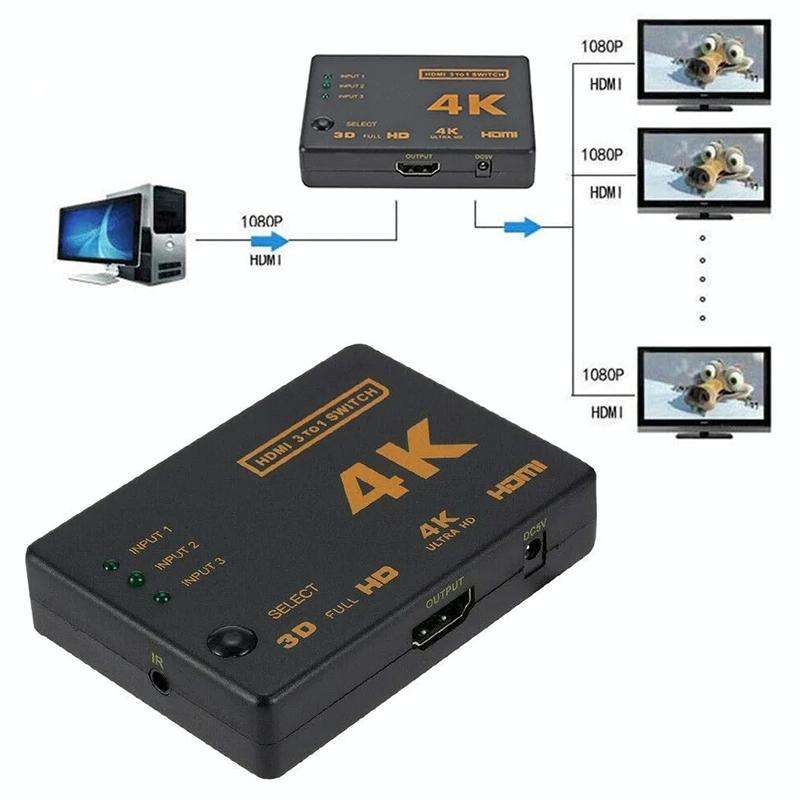 5 PCS/Set 4K 3 into 1 out HDMI Switcher With Remote Control