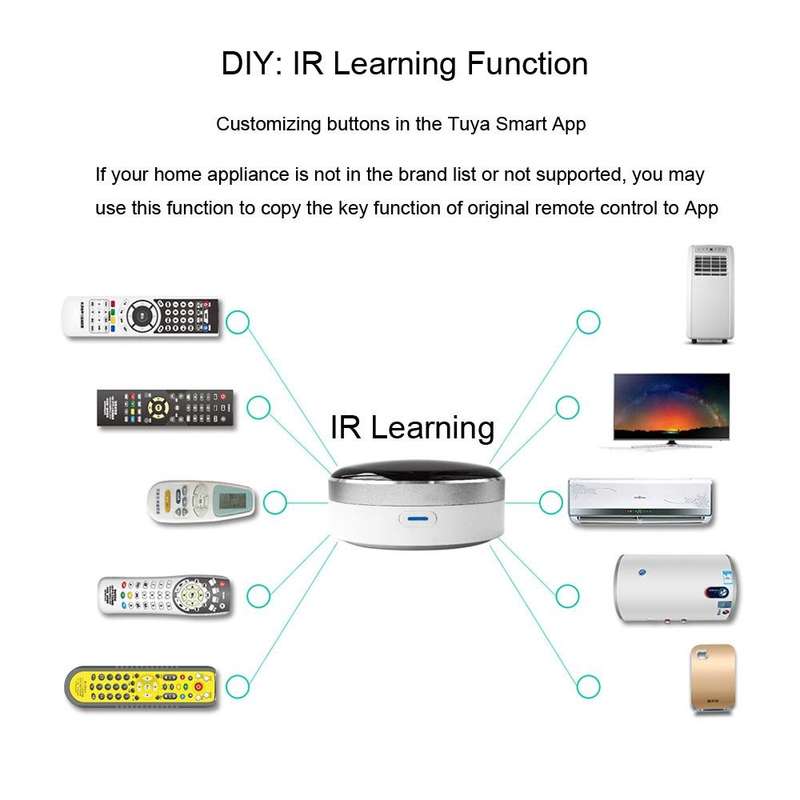 Mobile WiFi Infrared Voice Remote Control Smart Remote Control