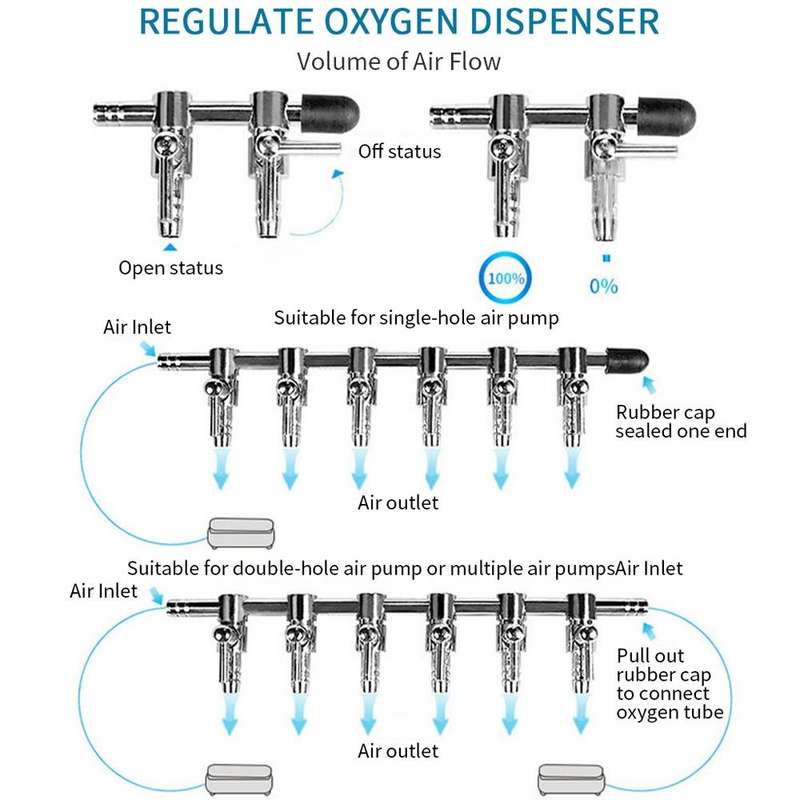 Fish Tank Oxygen Pipe Stainless Steel Distributor Oxygen Regulating Valve, Specification: Six Heads
