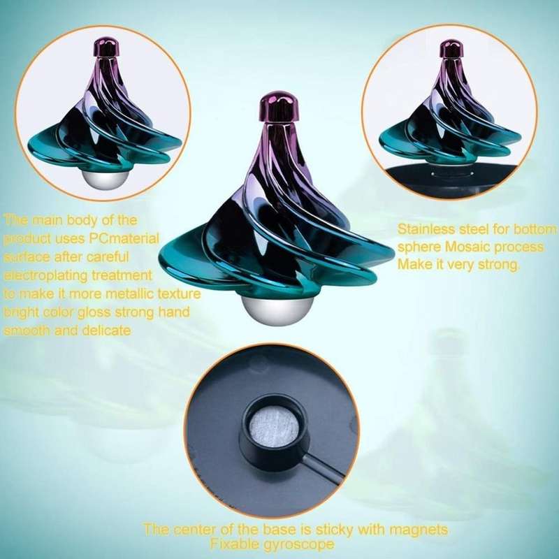 Air Aerodynamic Wind Gyroscope Blown Spin Silent Stress Relief Toys WinSpin Wind Fidget Spinner(S...