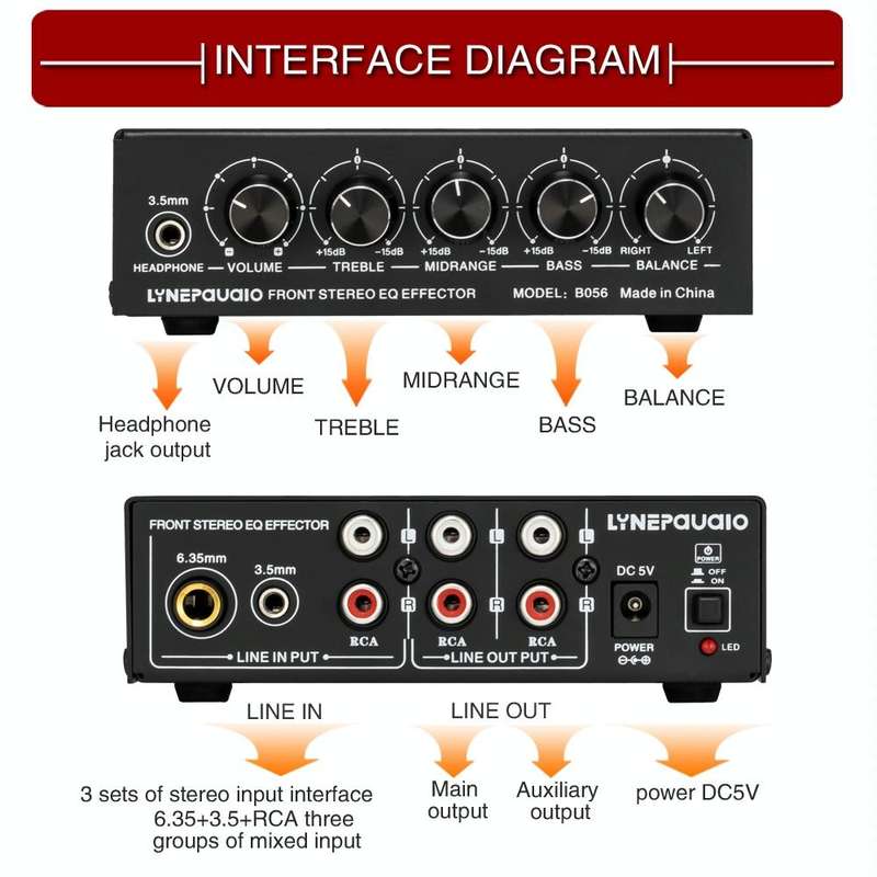 3-Channel Mixer Front Stereo Amplifier High / Mid / Bass Adjuster, USB 5V Power Supply, US Plug