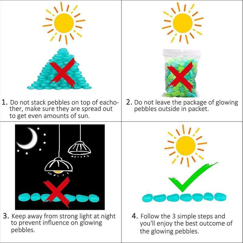 100 PCS Glow in The Dark Garden Pebbles for Walkways & Decoration and Plants Luminous Stones(Emer...