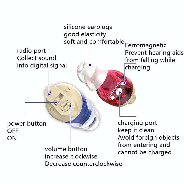 Old People Voice Amplifier Sound Collector Hearing Aid(Red Blue Double Machine + White Charging Bin)
