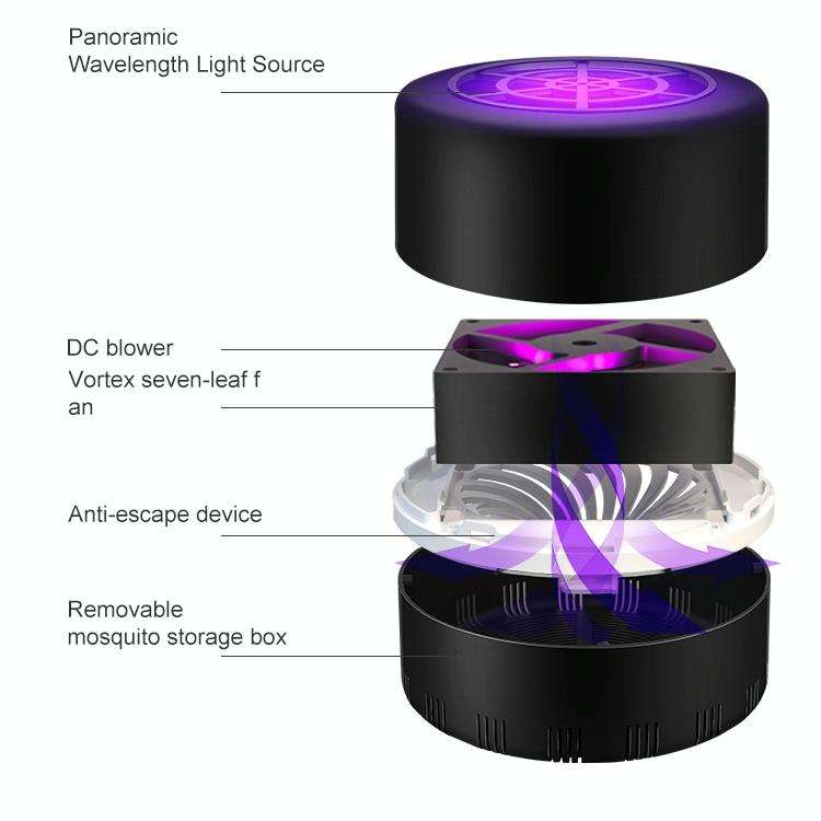Home Bedroom Light Wave Physical Mosquito Trap Mosquito Lamp, Colour: Black