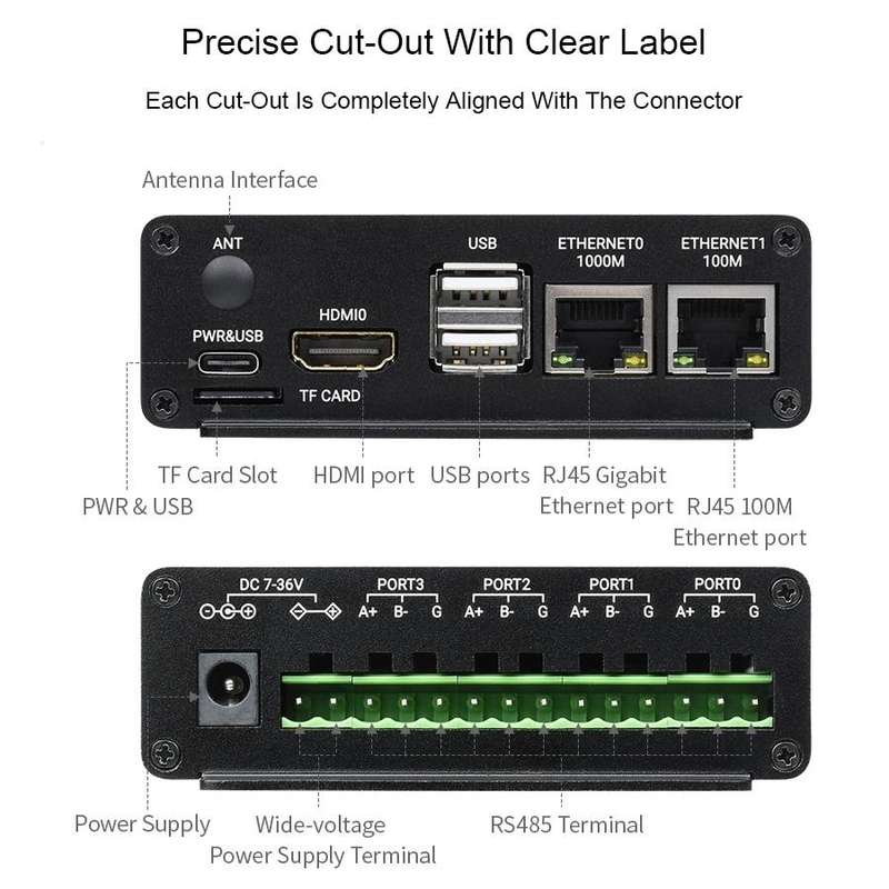 Waveshare Dual ETH Mini-Computer for Raspberry Pi CM4, Gigabit Ethernet, 4CH Isolated RS485(EU Plug)