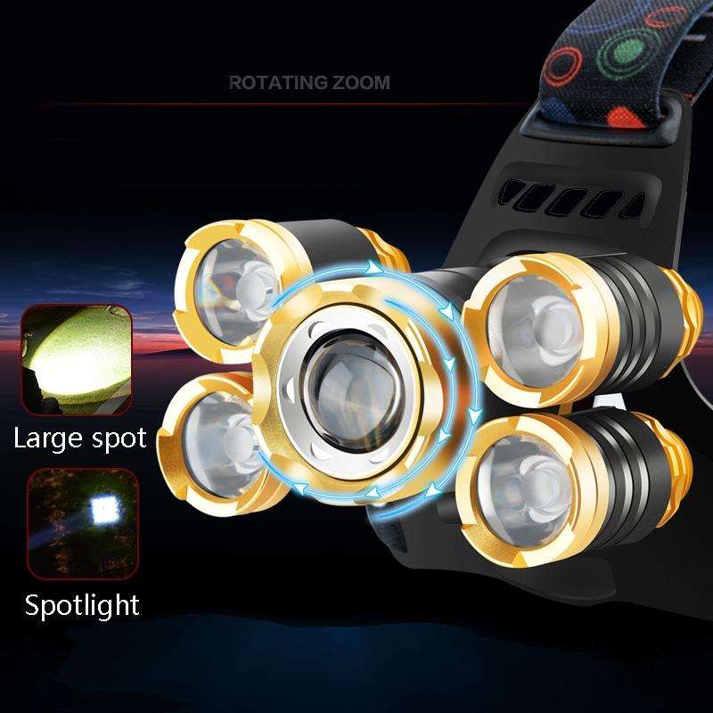 Rechargeable Waterproof Outdoor Headlight Zoom Sensor Light, Colour: Golden Induction (2 Batterie...