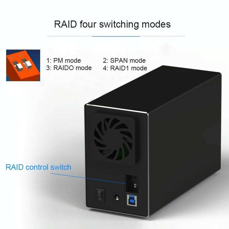 Blueendless Type-C / USB-C Interface 3.5 inch 2 Bay RAID Combination Array HDD External Enclosure...