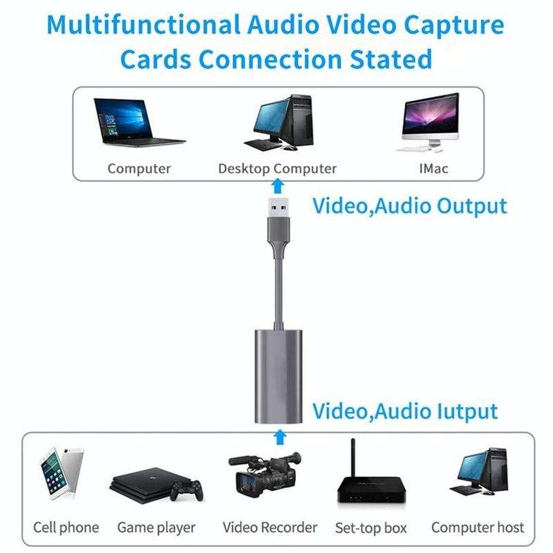 HD31 HDMI To USB2.0 High Definition Game Live Recording 4K With Cable Collector